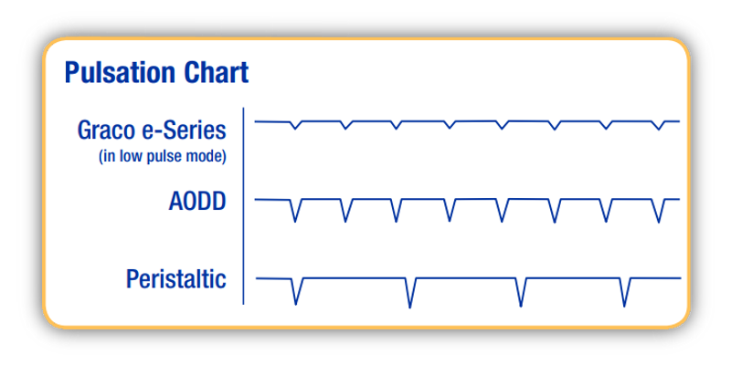 pulsation-chart.png